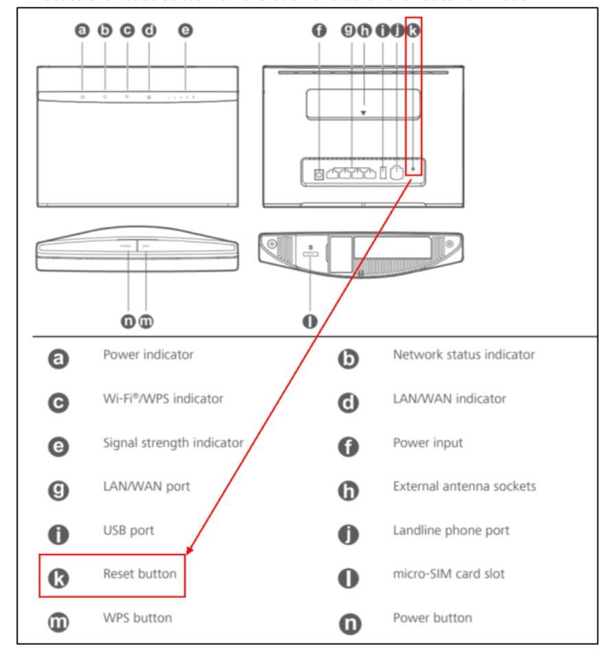 How to Fix 192.168 l0 1 PTCL Login Issues