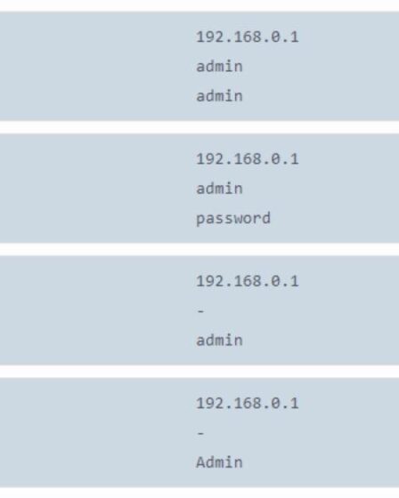 Router Setup 101