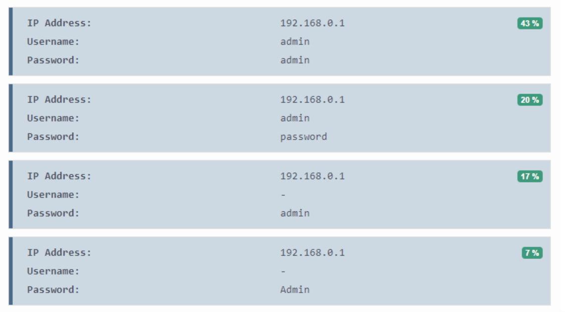 Router Setup 101