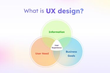 Why UX is so Important in Web Design